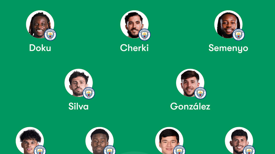 Man City predicted XI
