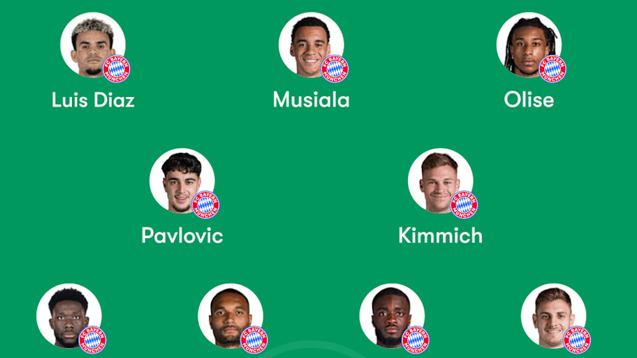 Bayern Munich predicted lineup