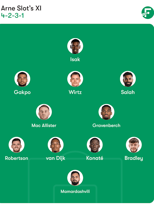 Liverpool