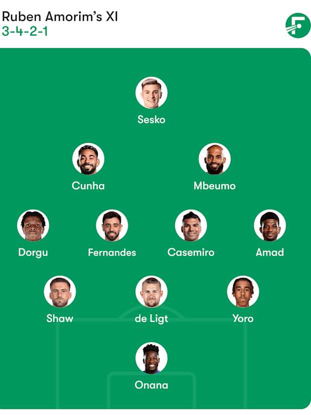 Man Utd