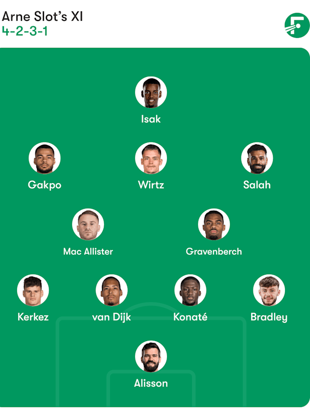 Liverpool
