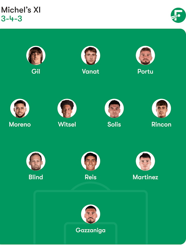Girona