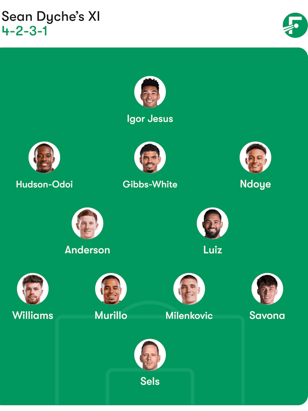 Alineación prevista de Nottingham Forest