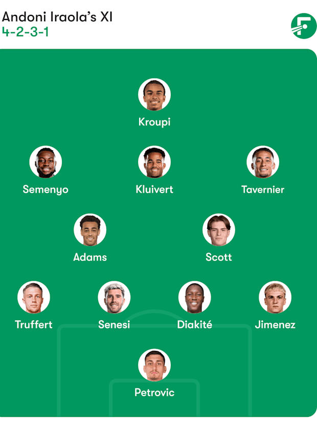 Bournemouth predicted lineup