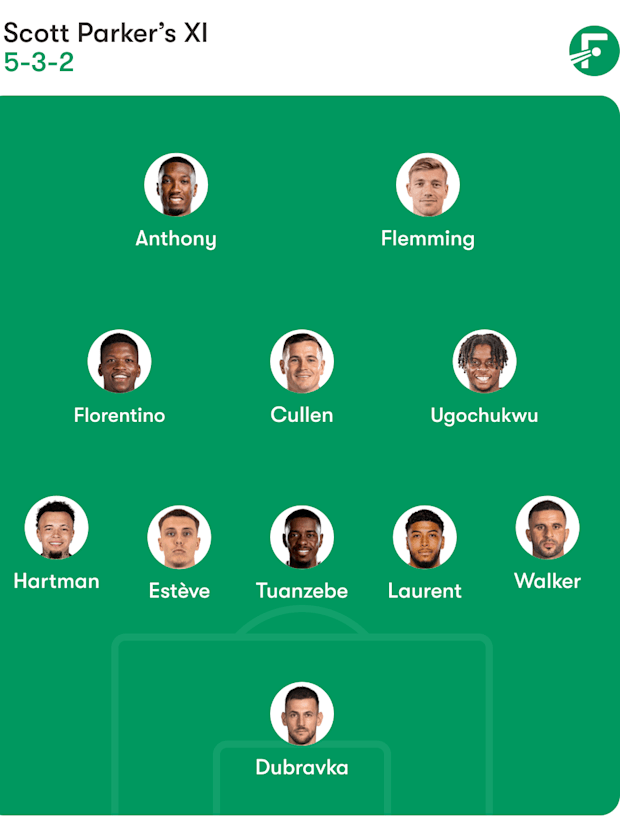 Burnley expected formation Burnley expected formation