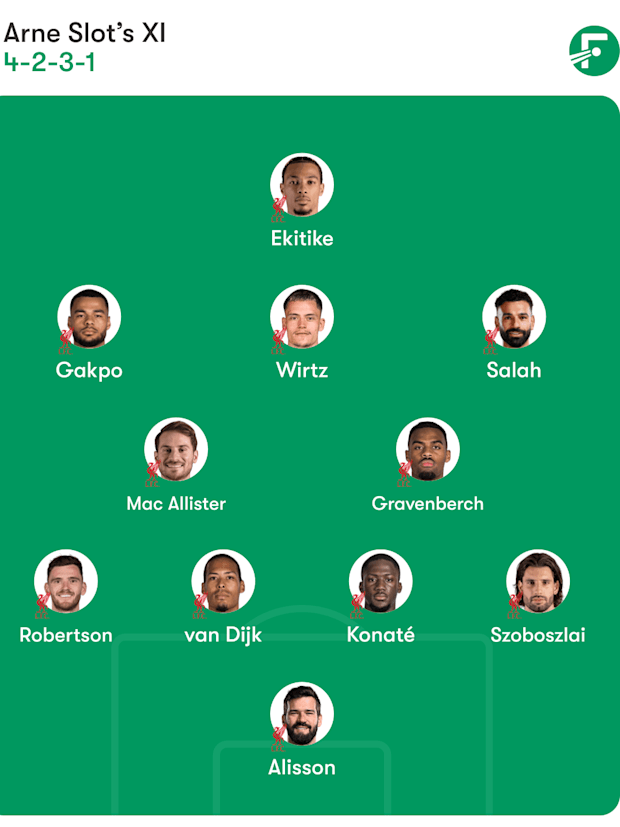 利物浦预测首发阵容