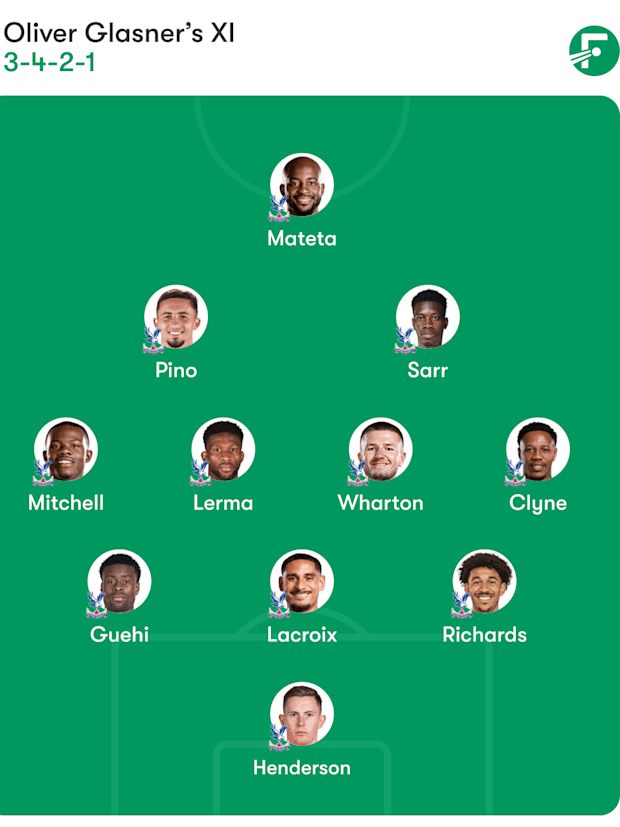 Crystal Palace predicted lineep