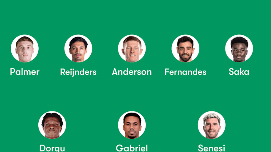 FPL