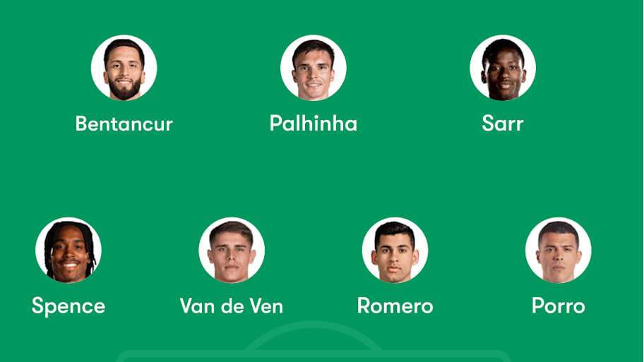 Tottenham team