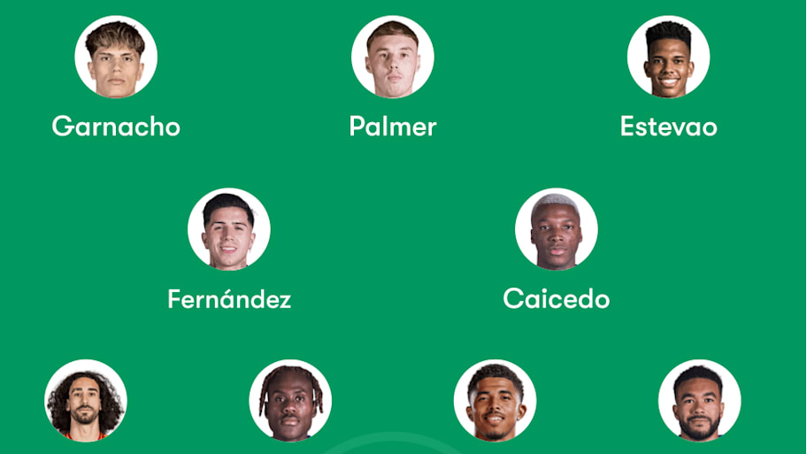 Chelsea team