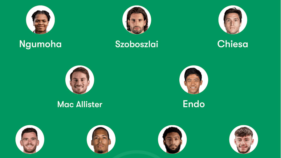 Liverpool predicted lineup