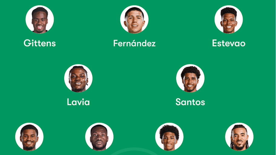 Chelsea predicted lineup