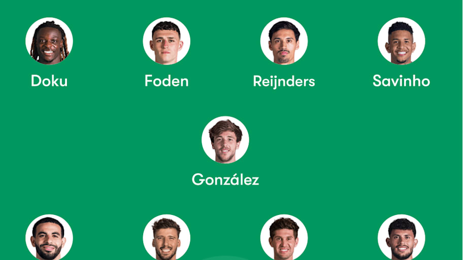 Man City predicted lineup