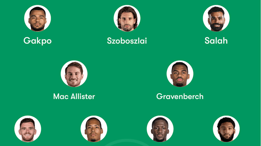 Liverpool predicted lineup