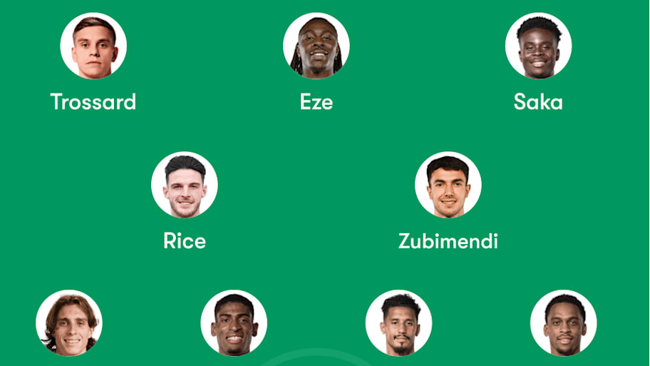 Arsenal predicted lineup