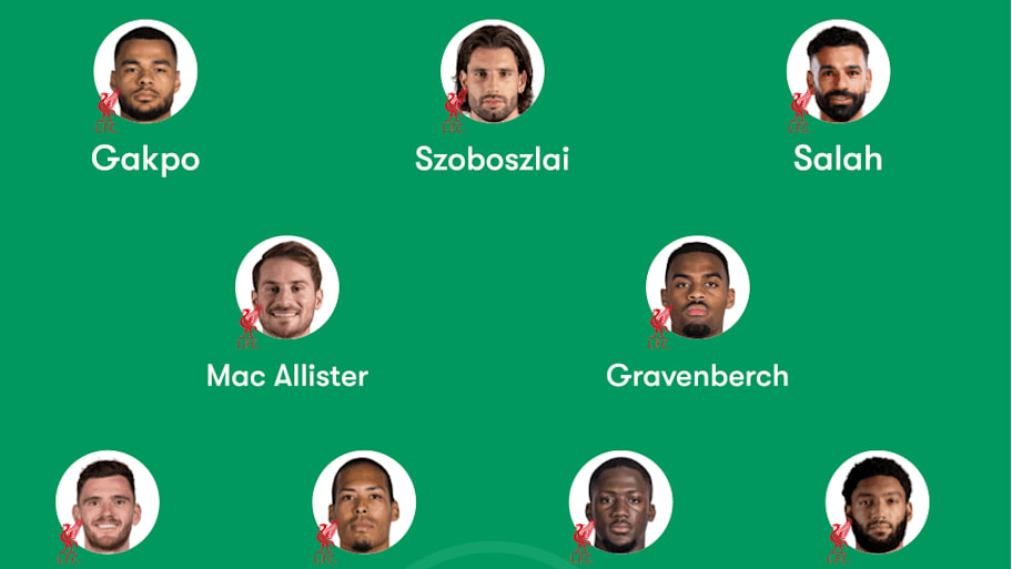 Liverpool predicted lineup