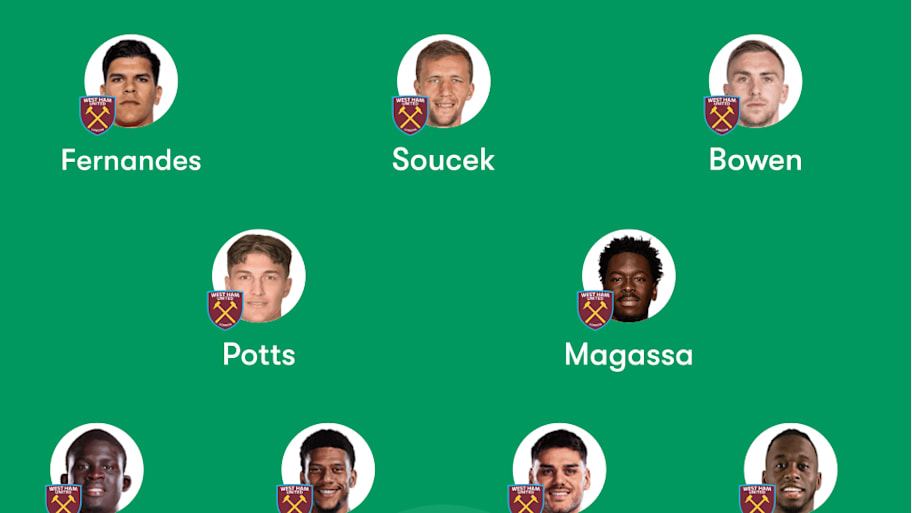 West Ham predicted lineup