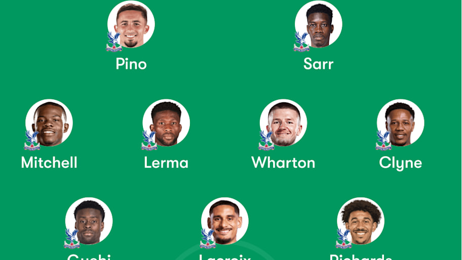 Crystal Palace predicted lineep