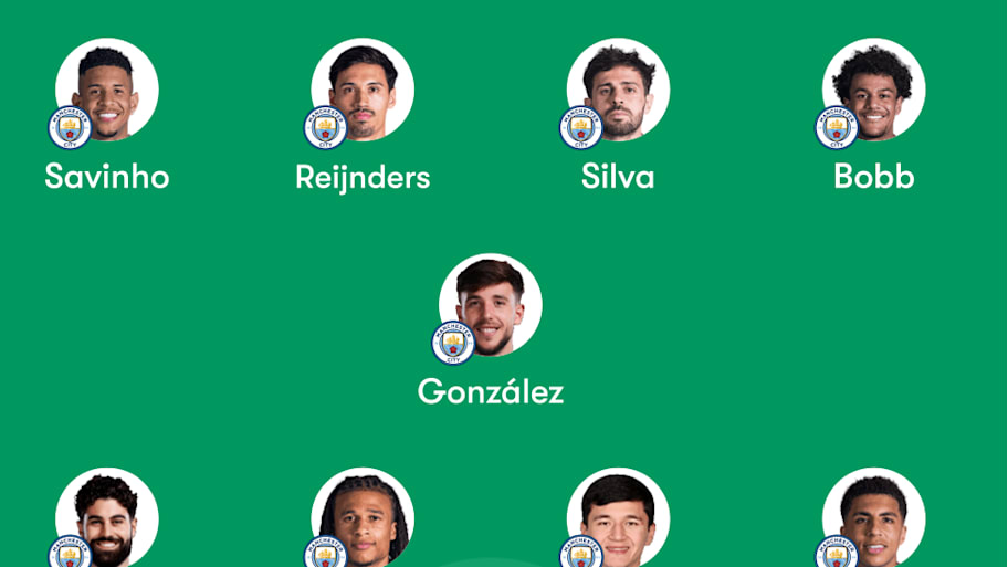 Man City predicted lineup