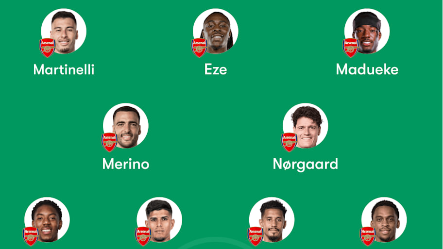 Arsenal predicted lineup 