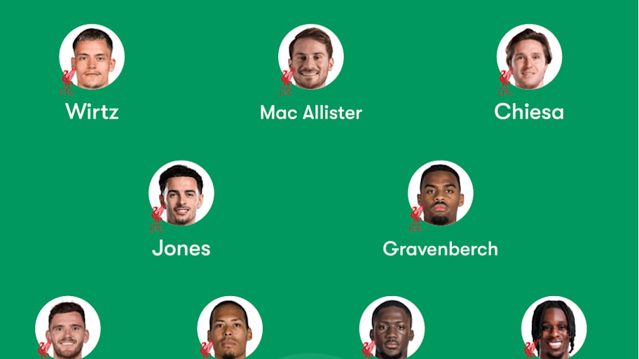 Liverpool predicted lineup