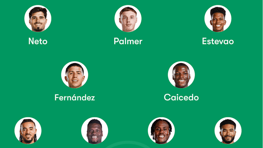 Chelsea predicted lineup