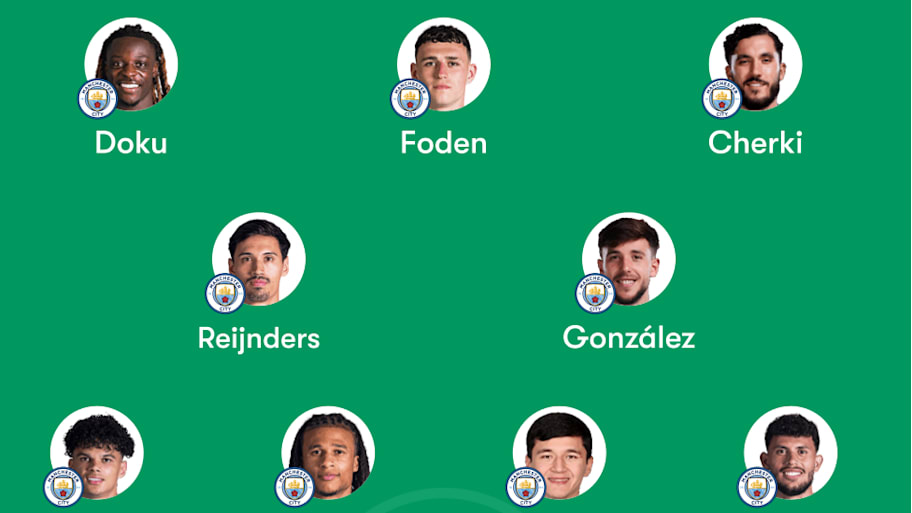 Man City predicted lineup