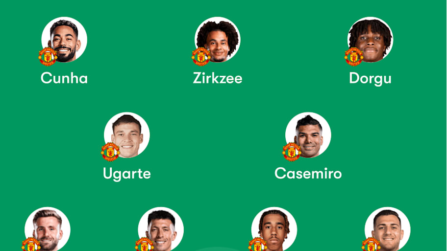 Man Utd predicted lineup