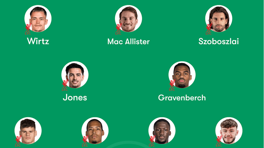 Liverpool predicted lineup