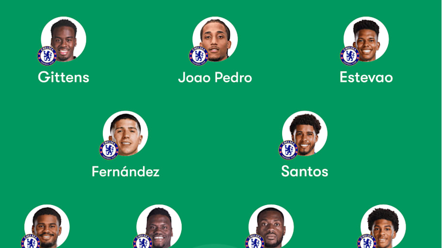 Chelsea predicted lineup