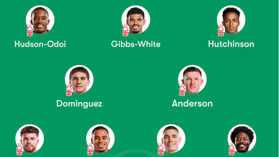 Nottingham Forest predicted lineup