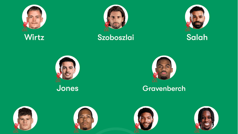 Liverpool predicted lineup