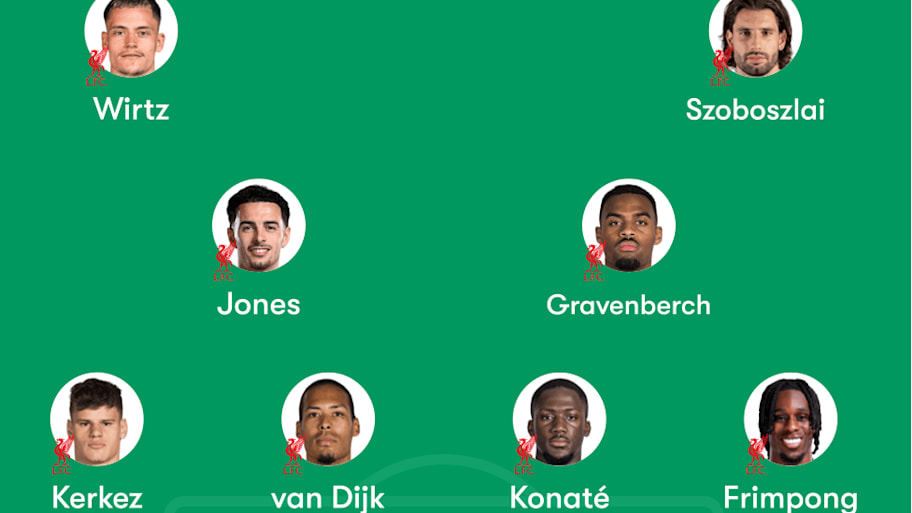 Liverpool predicted lineup