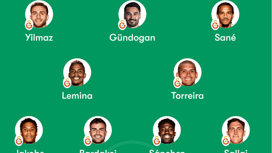 Galatasaray predicted lineup