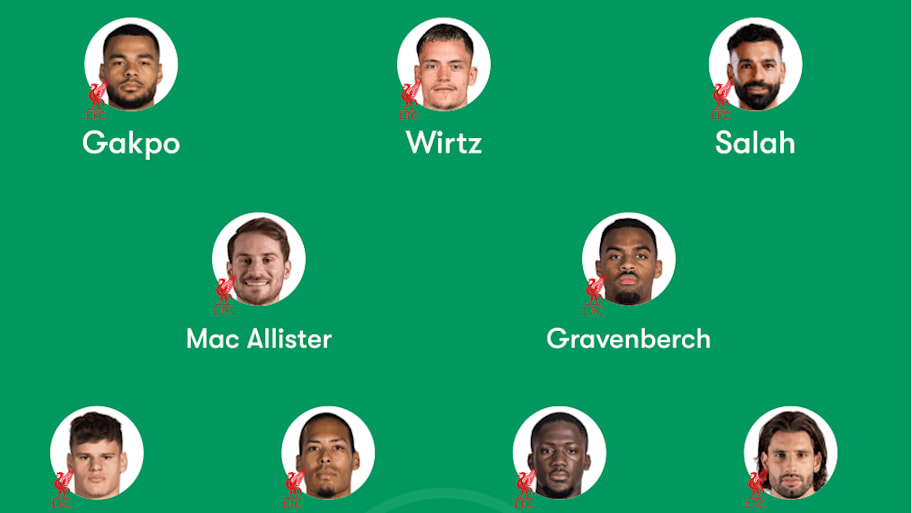 Liverpool predicted lineup