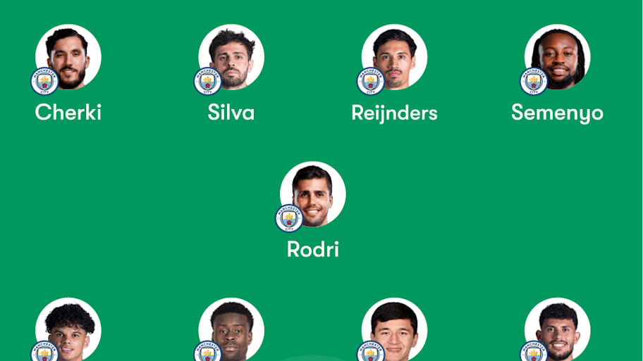 Man City predicted lineup