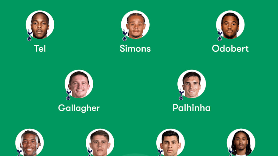 Tottenham predicted lineup