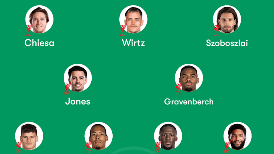 Liverpool predicted lineup