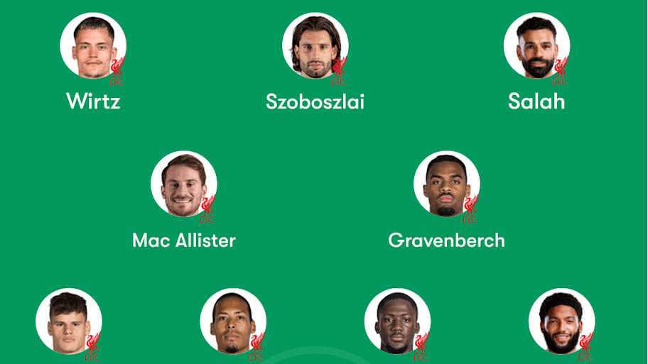 Liverpool predicted lineup