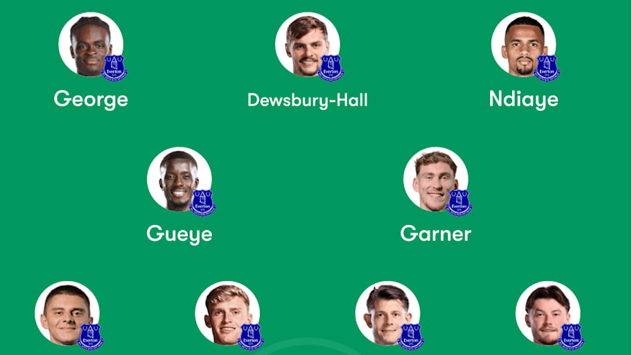 Everton predicted lineup