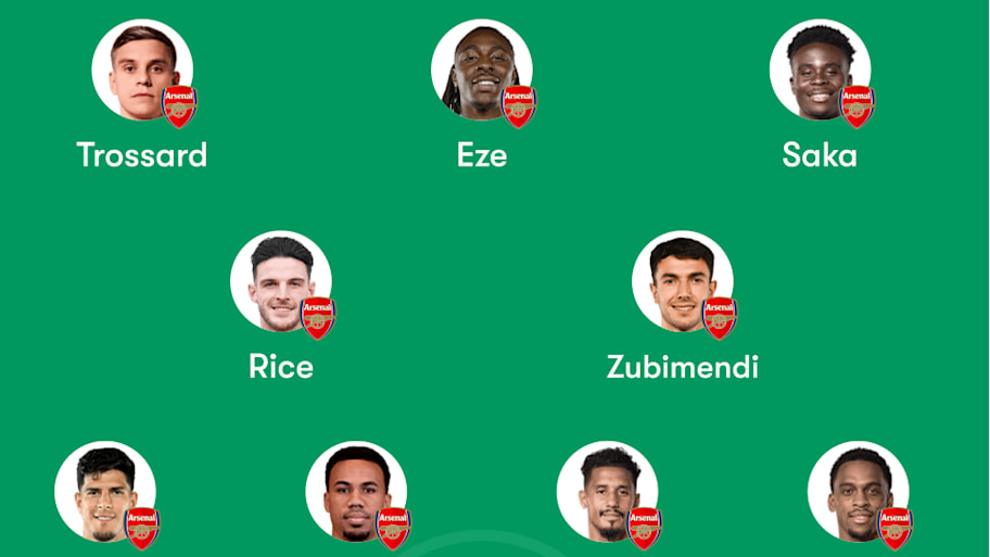 Arsenal predicted lineup