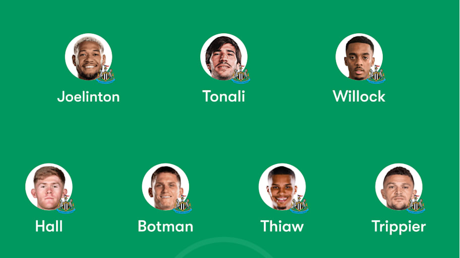 Newcastle predicted lineup 