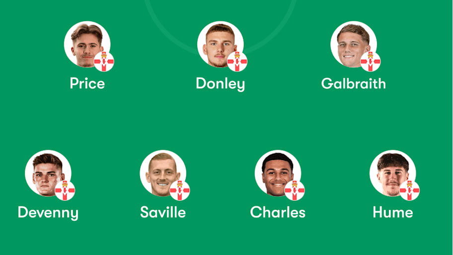 Northern Ireland predicted lineup