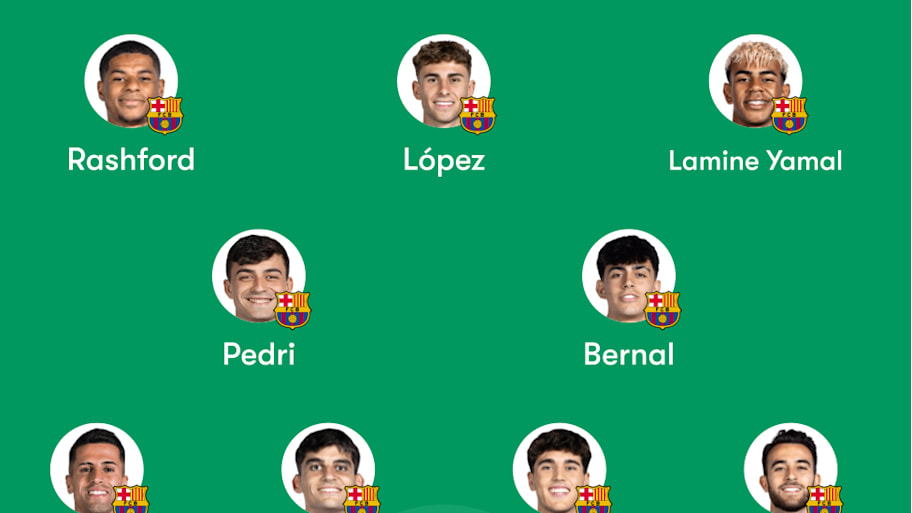 Barcelona predicted XI