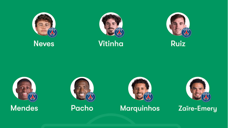 PSG predicted lineup