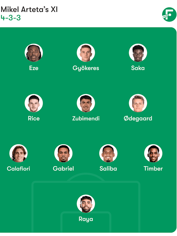 Arsenal