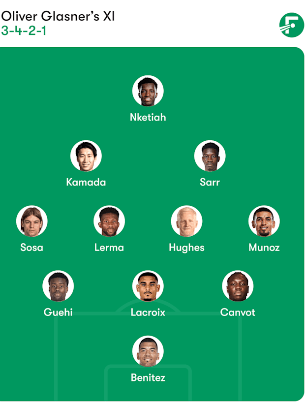 Crystal Palace ha predicho la alineación