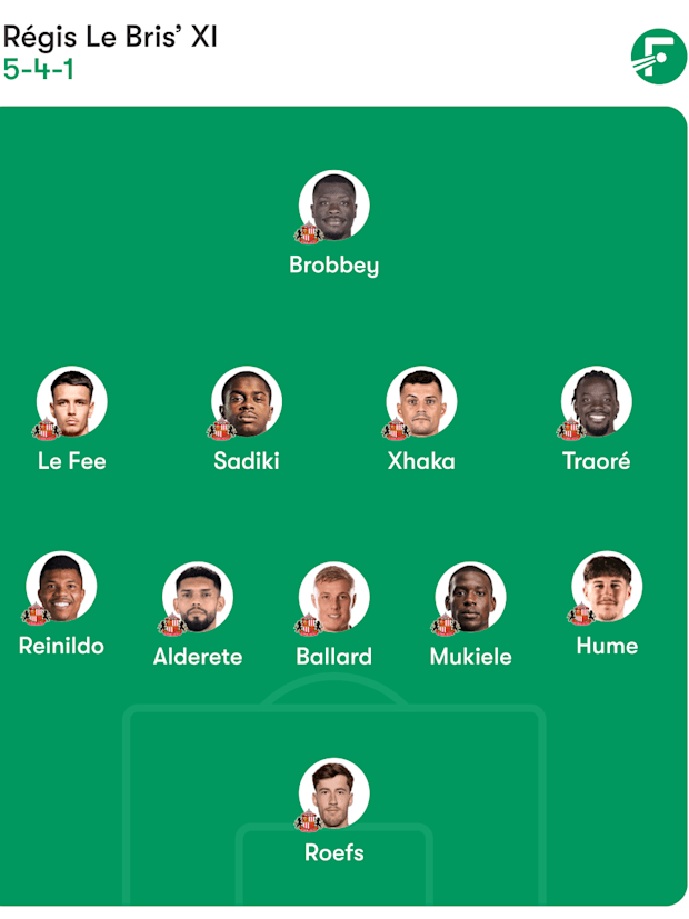 桑德兰预测首发十一人