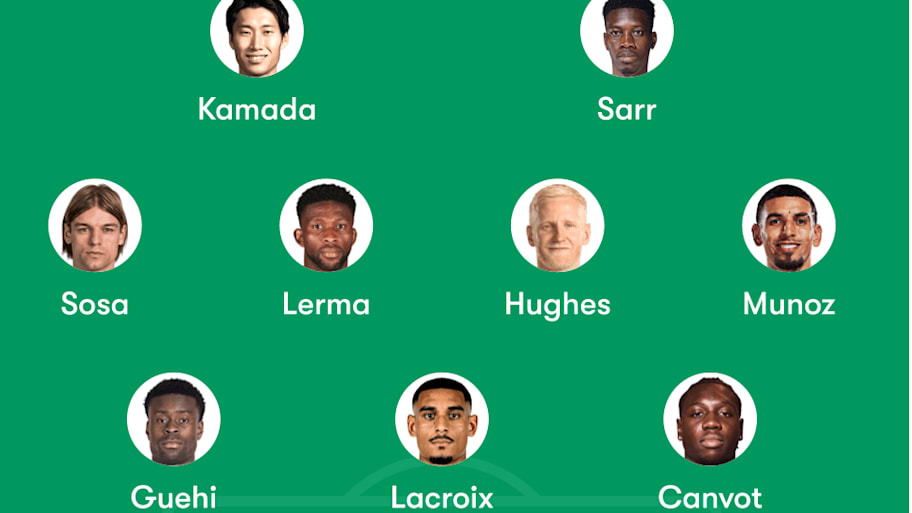 Crystal Palace predicted lineup