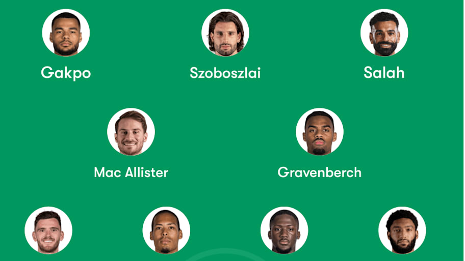 Liverpool predicted lineup